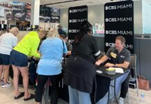Audition for ‘The Price Is Right’ at Toyota of Hollywood Toyota of Hollywood and CBS Miami will host an open casting call for The Price Is Right on August 28. Photo courtesy of CBS Miami